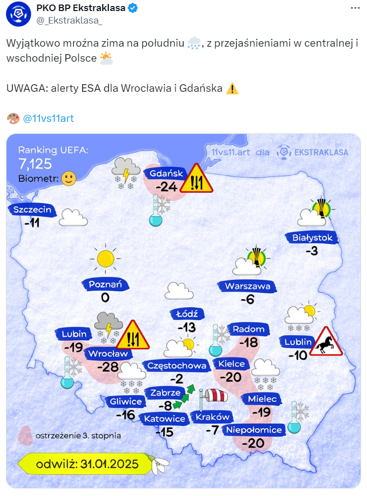 Tak Ekstraklasa prezentuje POGODĘ na najbliższe tygodnie xD